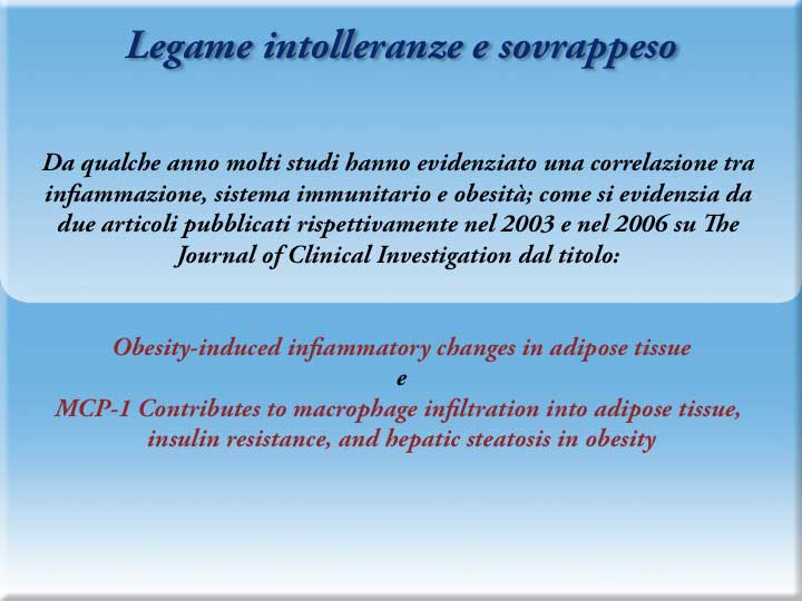 Linea - Intolleranze alimentari